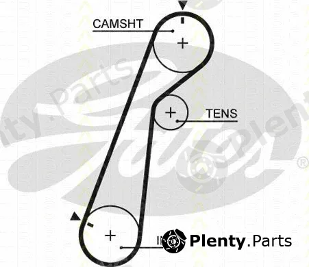 Triscan 864710071 — Timing Belt Kit
