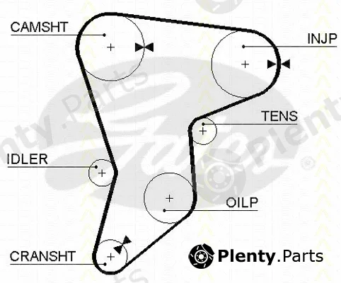 Triscan 86455133 — Timing Belt