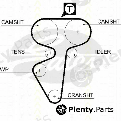 Triscan 86455539 — Timing Belt