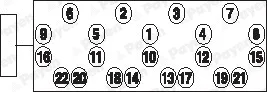 Payen HBS015 — Cylinder Head Bolt Set