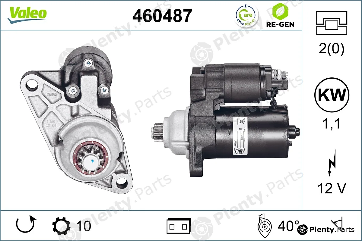 Valeo 460487 — Starter VALEO RE-GEN REMANUFACTURED