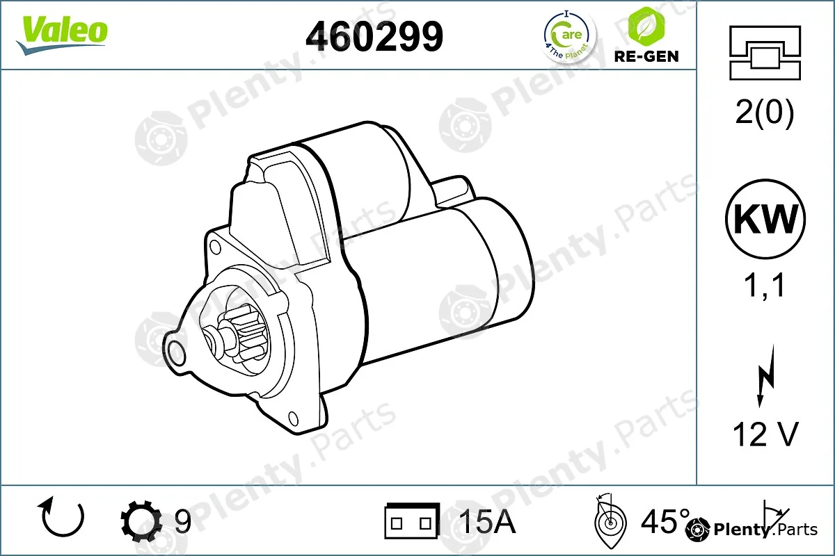 Valeo 460299 — Starter VALEO RE-GEN REMANUFACTURED