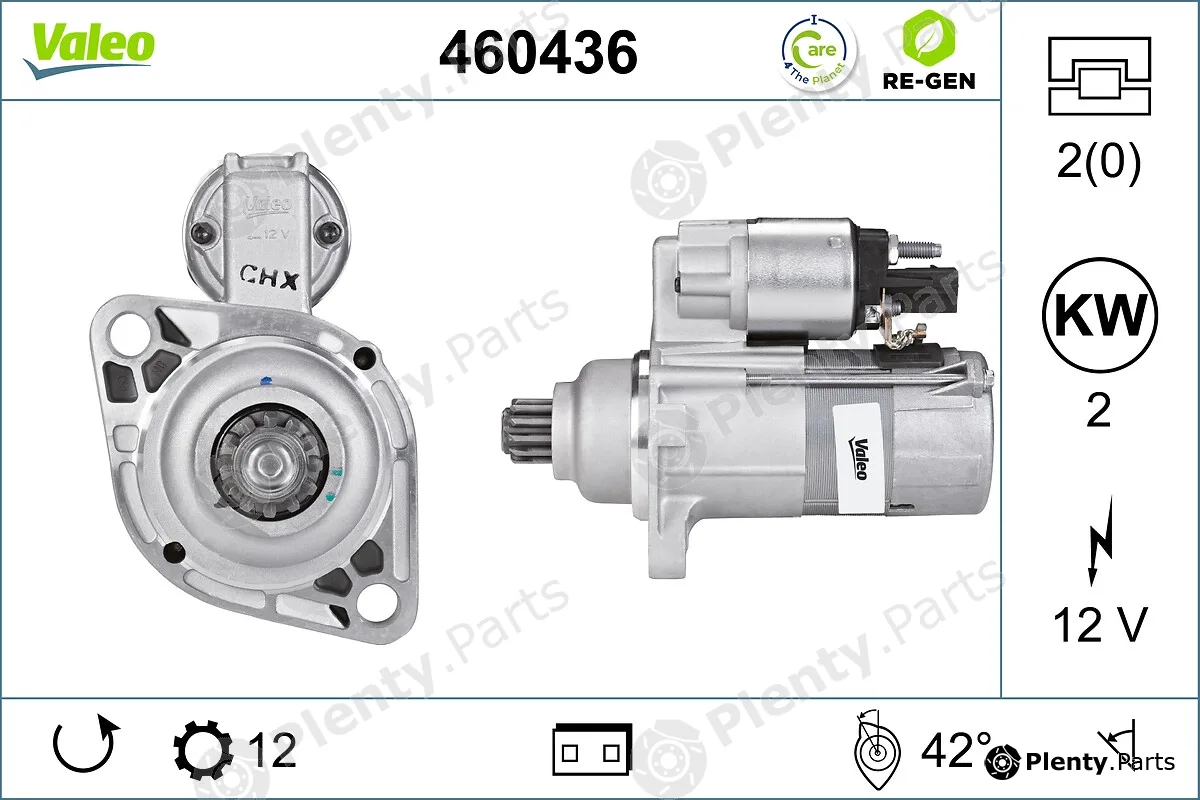 Valeo 460436 — Starter VALEO RE-GEN REMANUFACTURED