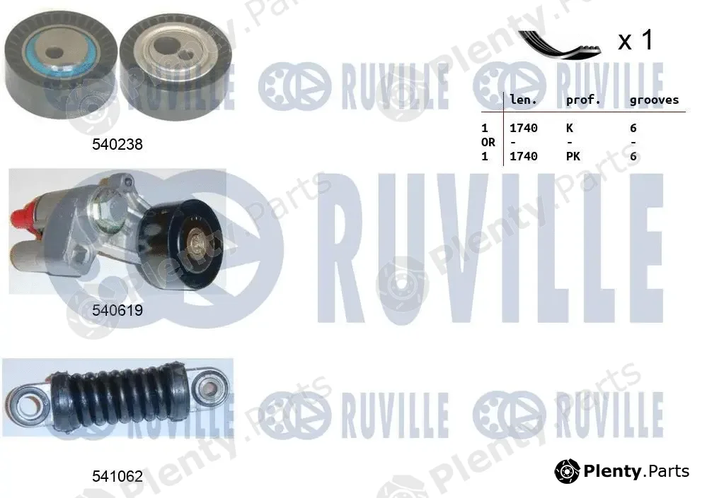 Ruville 570176 — V-Ribbed Belt Set