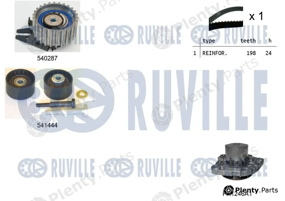 Ruville 5501241 — Water Pump & Timing Belt Kit