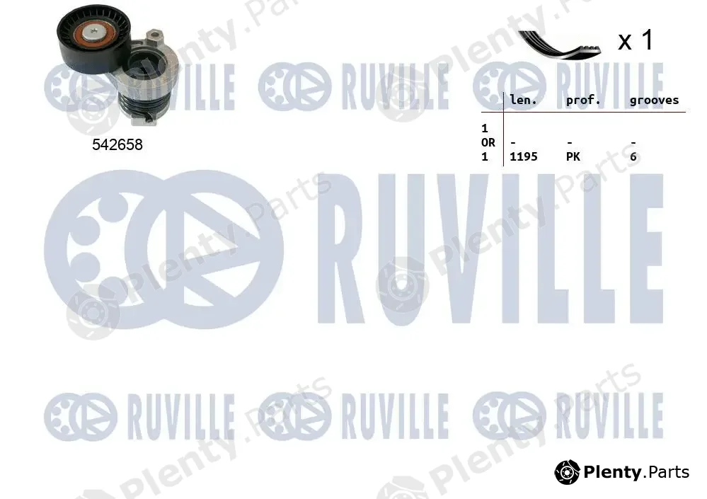 Ruville 570190 — V-Ribbed Belt Set