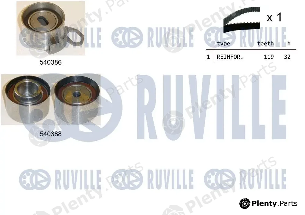 Ruville 550206 — Timing Belt Kit