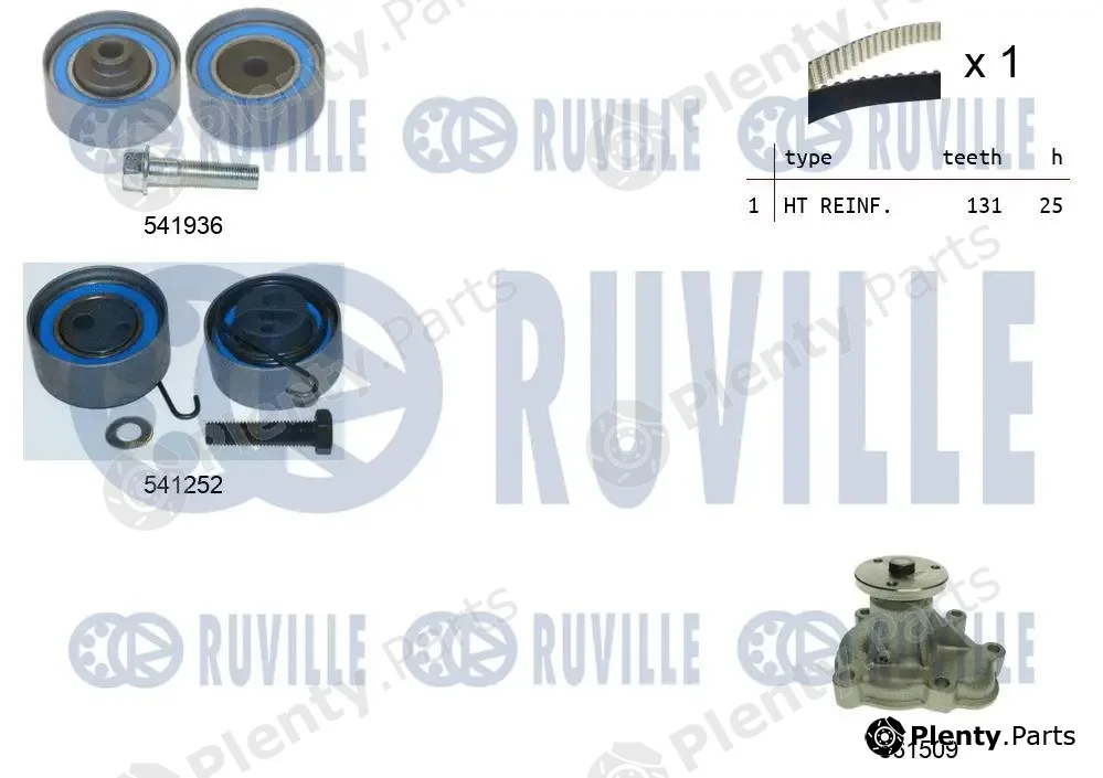 Ruville 5500621 — Water Pump & Timing Belt Kit