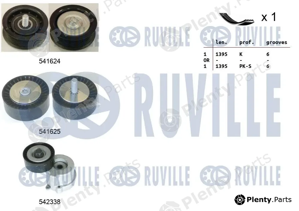 Ruville 570136 — V-Ribbed Belt Set