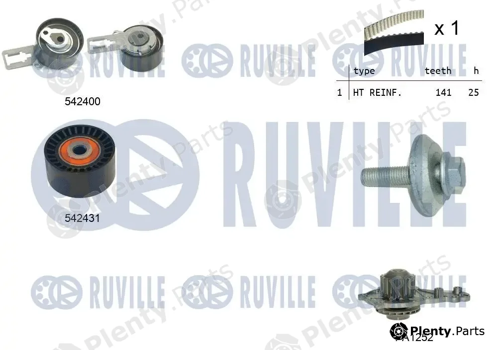 Ruville 5503581 — Water Pump & Timing Belt Kit