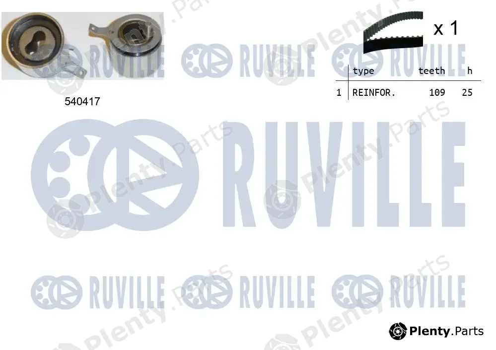 Ruville 550331 — Timing Belt Kit