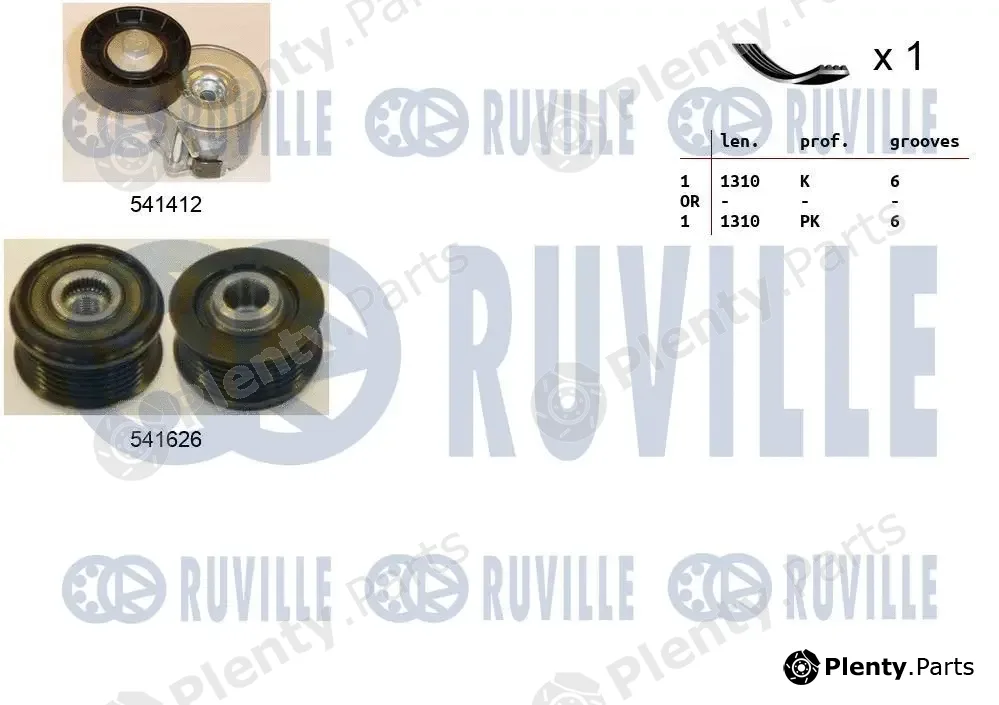 Ruville 570160 — V-Ribbed Belt Set