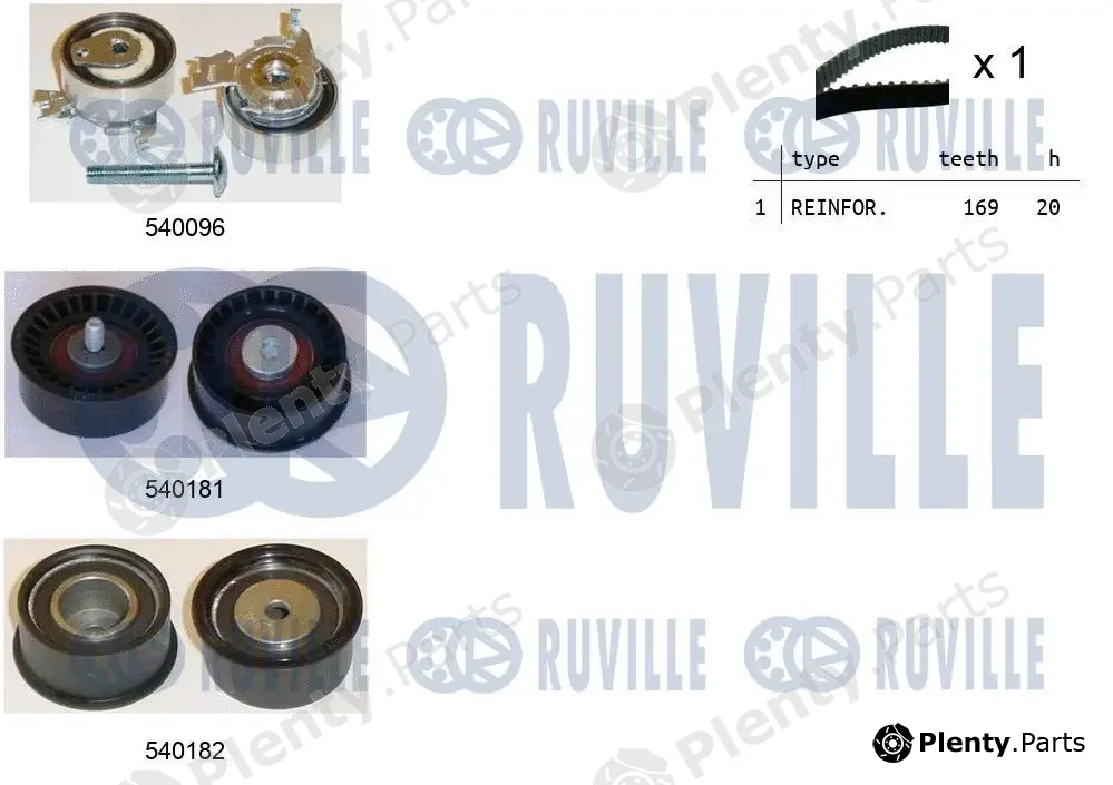 Ruville 550002 — Timing Belt Kit