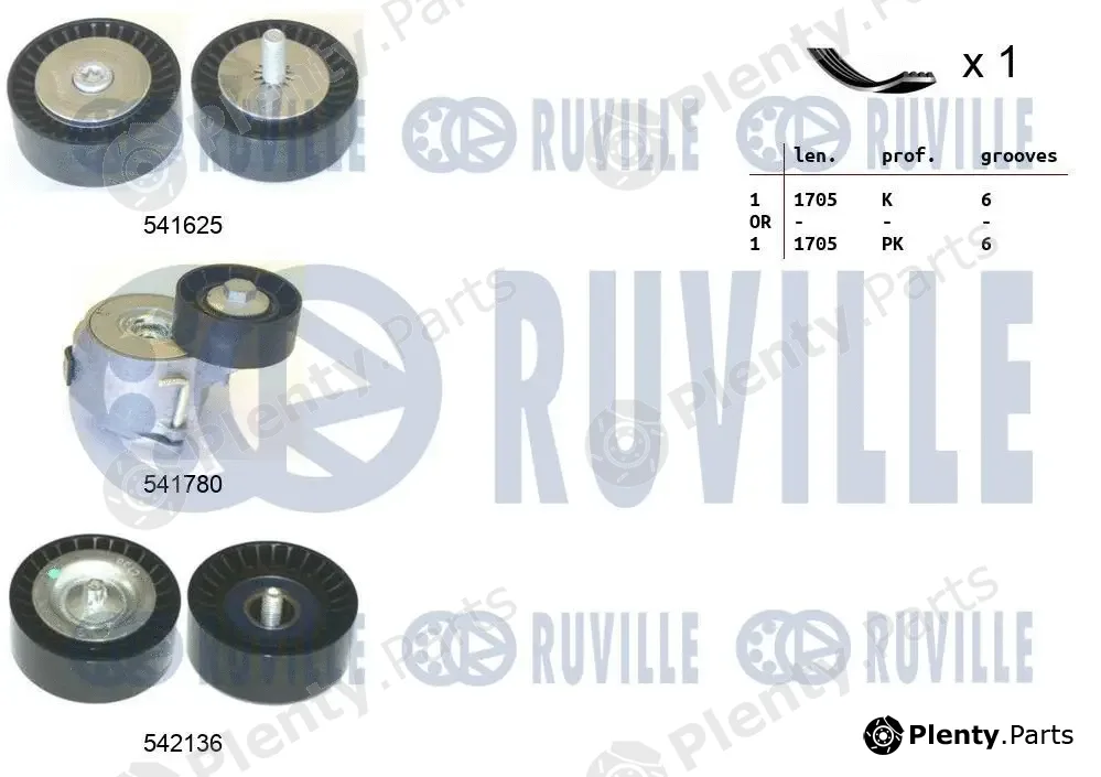 Ruville 570186 — V-Ribbed Belt Set
