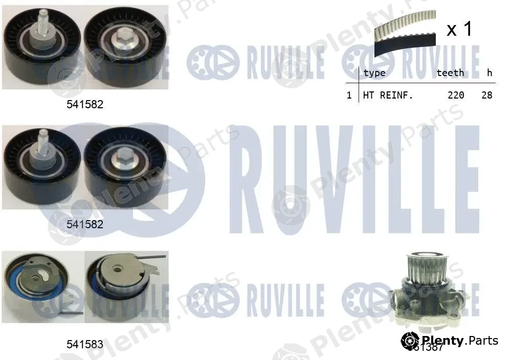 Ruville 5502721 — Water Pump & Timing Belt Kit