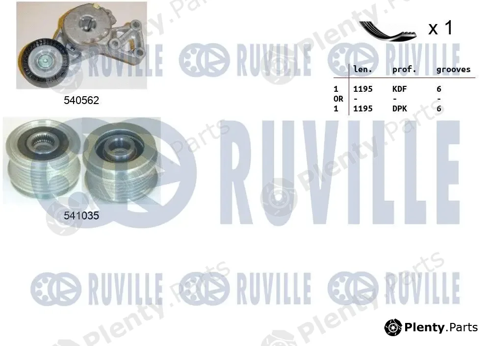 Ruville 570162 — V-Ribbed Belt Set