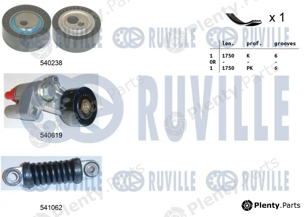 Ruville 570150 — V-Ribbed Belt Set