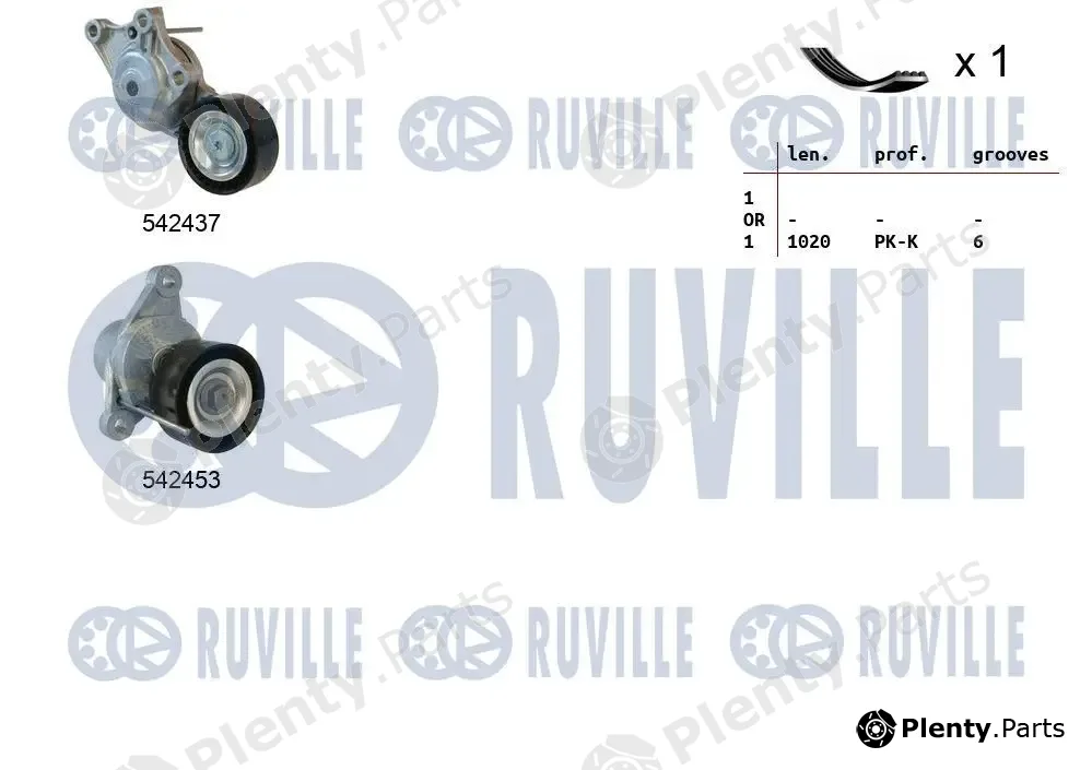 Ruville 570191 — V-Ribbed Belt Set