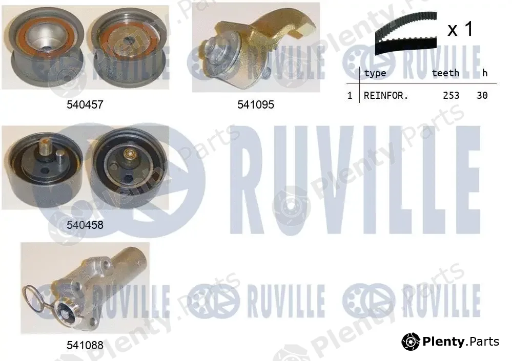 Ruville 550253 — Timing Belt Kit