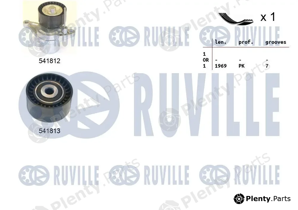 Ruville 570192 — V-Ribbed Belt Set