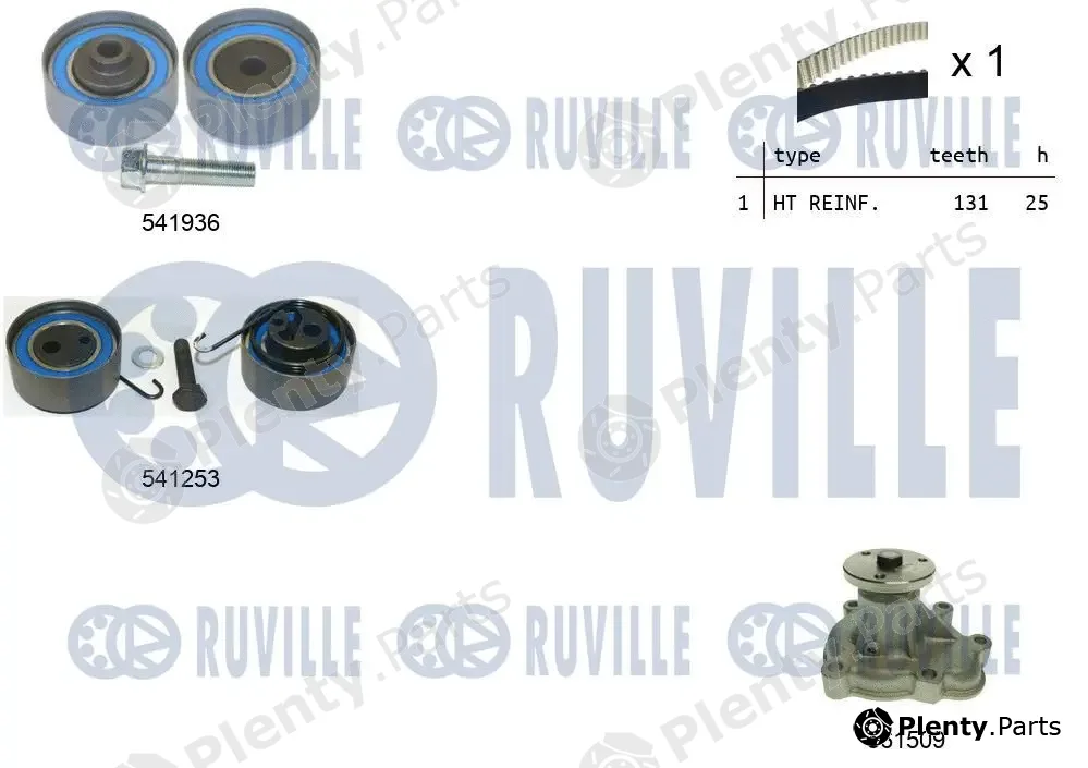 Ruville 5500631 — Water Pump & Timing Belt Kit