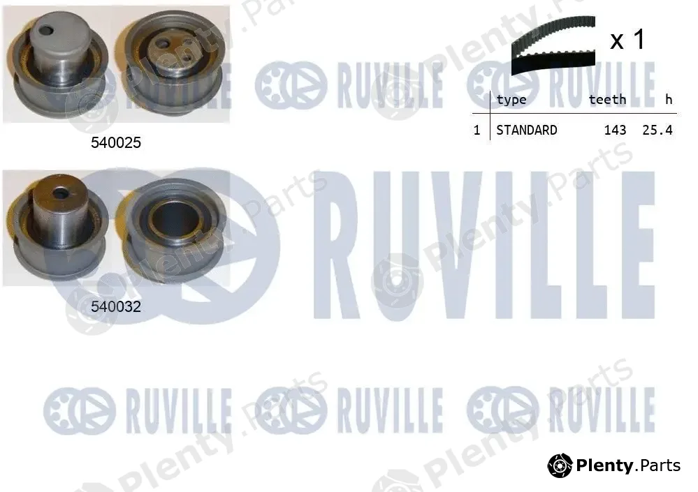 Ruville 550181 — Timing Belt Kit