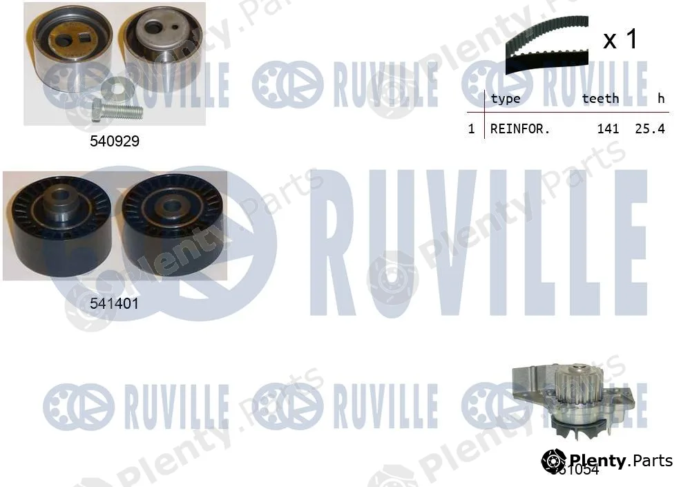 Ruville 5505131 — Water Pump & Timing Belt Kit
