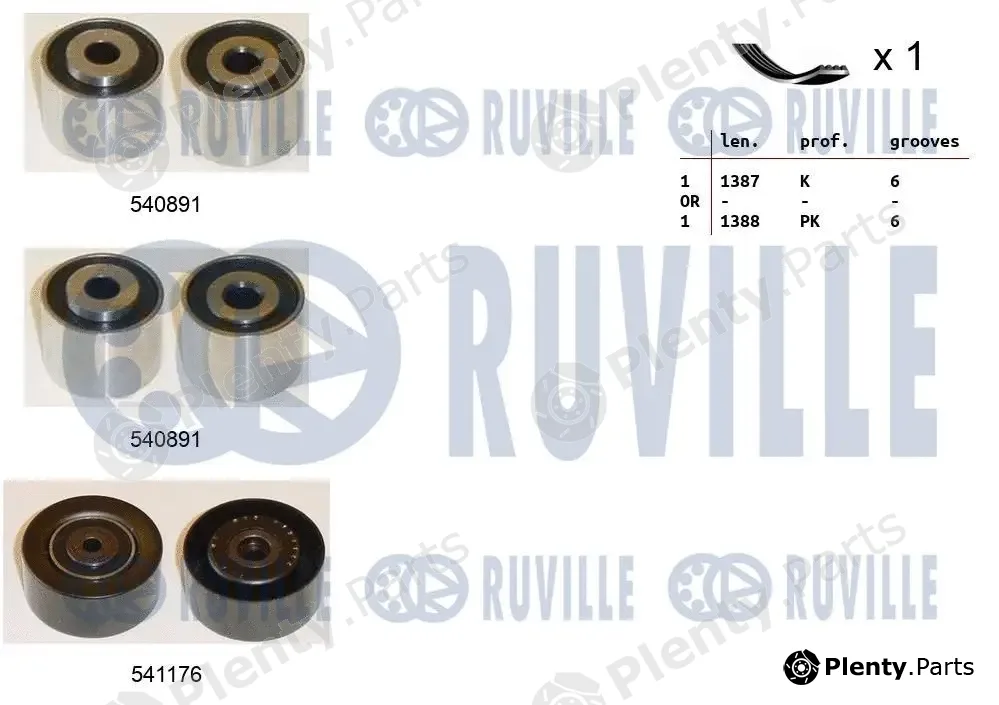 Ruville 570071 — V-Ribbed Belt Set