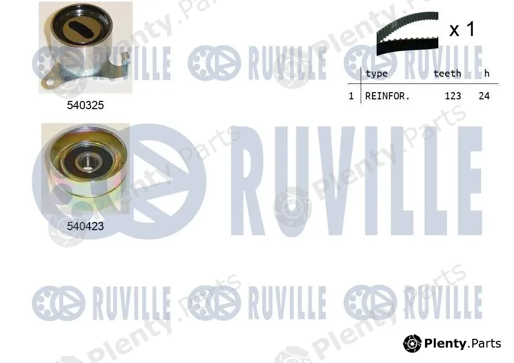 Ruville 550191 — Timing Belt Kit