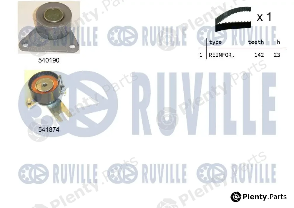 Ruville 550365 — Timing Belt Kit