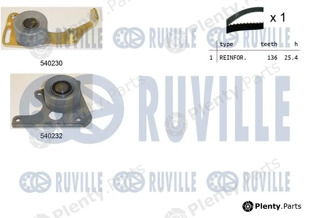 Ruville 550020 — Timing Belt Kit