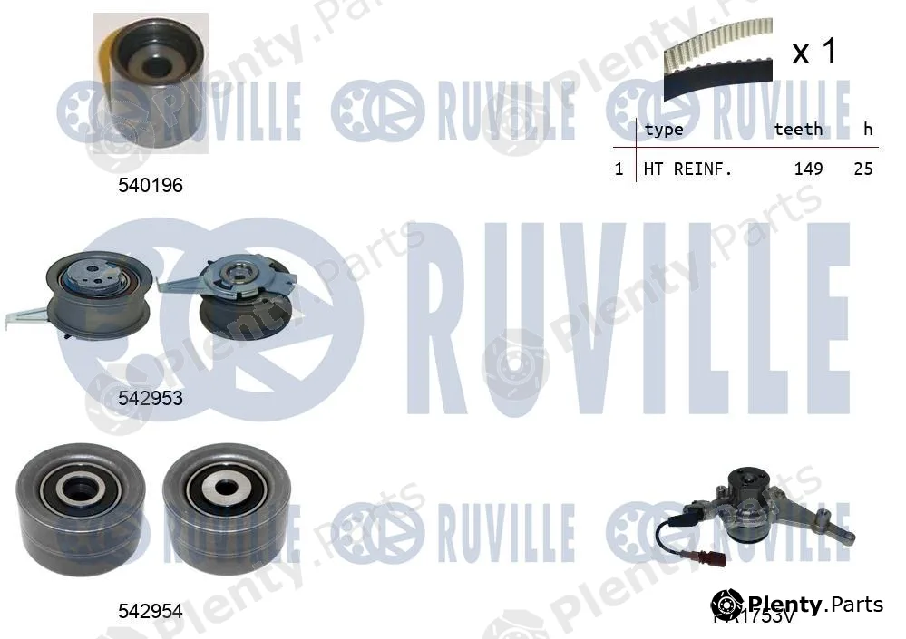 Ruville 5505082 — Water Pump & Timing Belt Kit