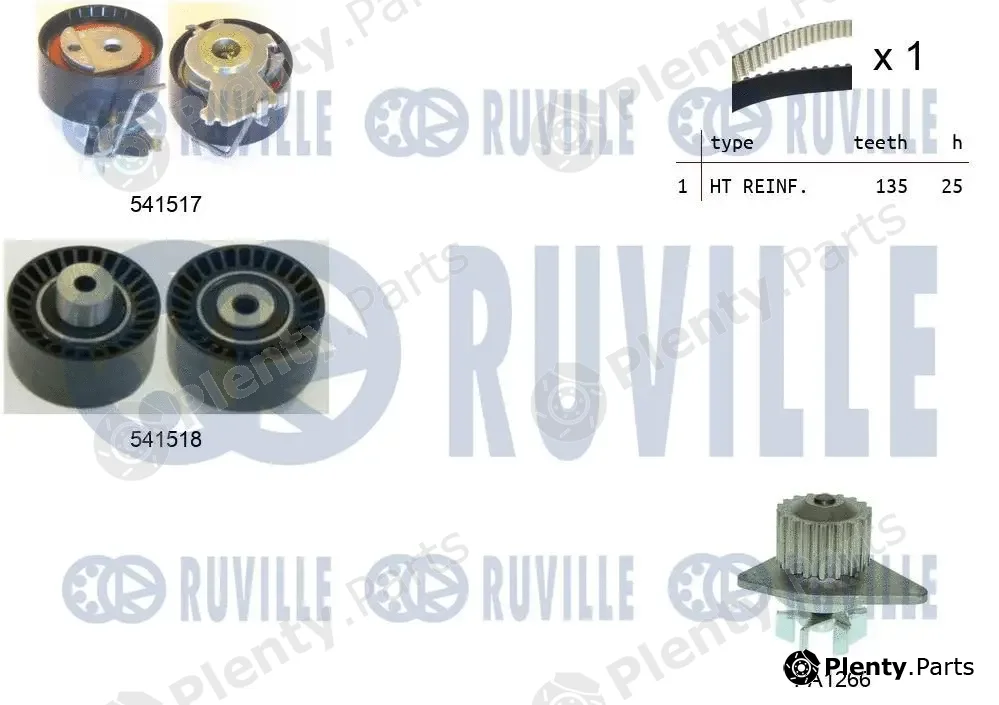 Ruville 5502871 — Water Pump & Timing Belt Kit