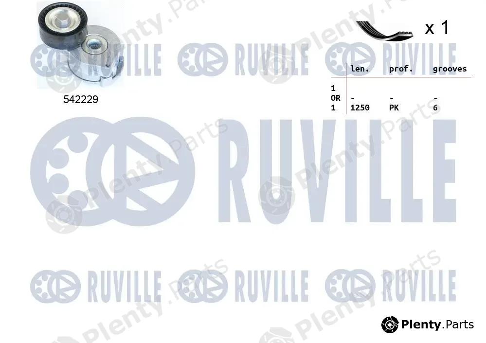 Ruville 570193 — V-Ribbed Belt Set
