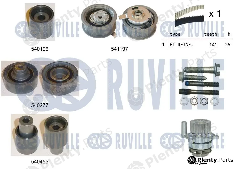 Ruville 5500591 — Water Pump & Timing Belt Kit