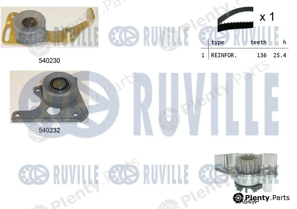 Ruville 5500201 — Water Pump & Timing Belt Kit