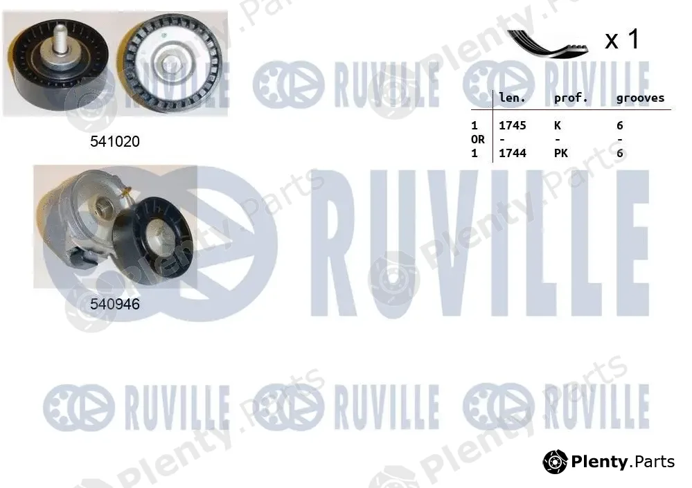 Ruville 570147 — V-Ribbed Belt Set