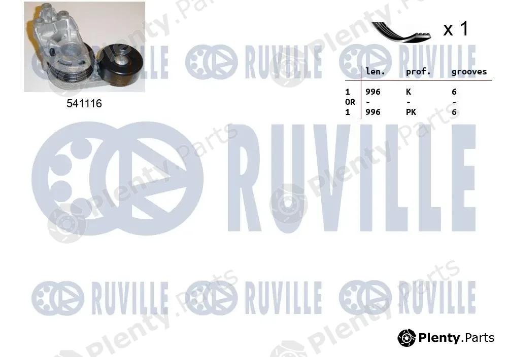 Ruville 570068 — V-Ribbed Belt Set