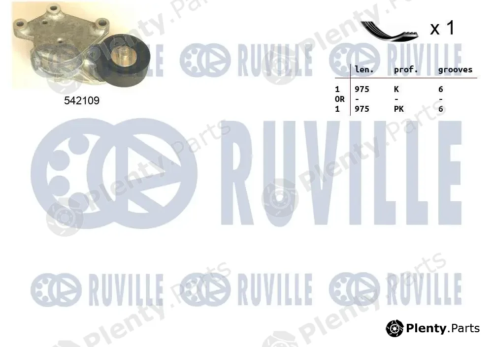 Ruville 570091 — V-Ribbed Belt Set