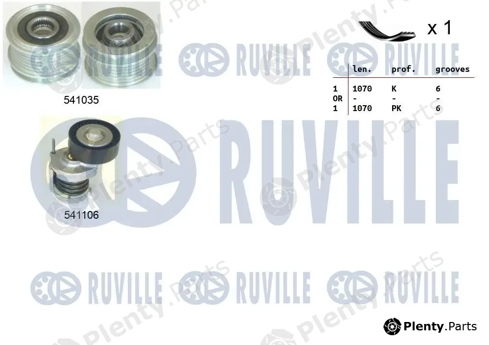 Ruville 570100 — V-Ribbed Belt Set