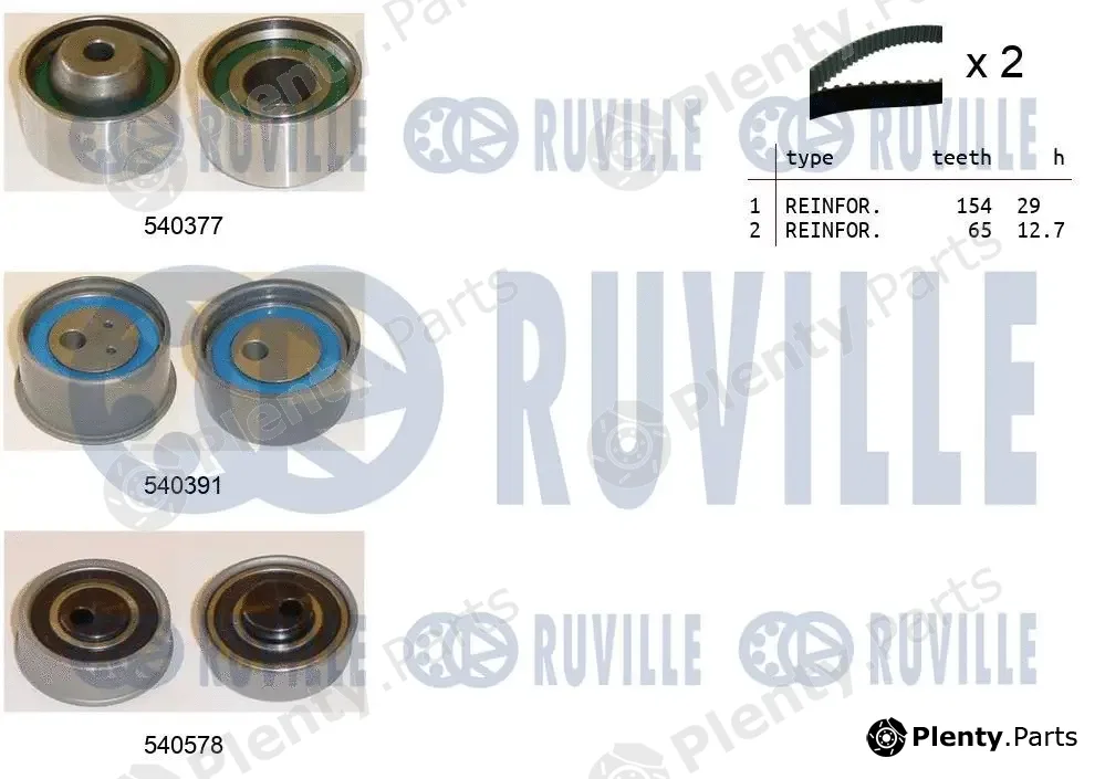 Ruville 550462 — Timing Belt Kit