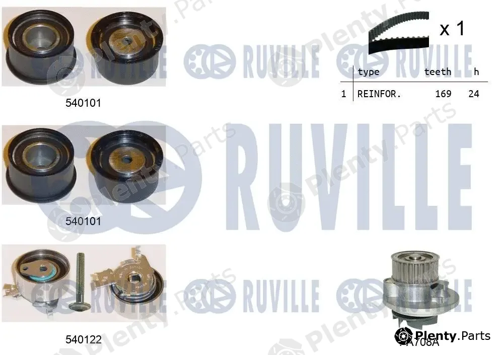 Ruville 5500221 — Water Pump & Timing Belt Kit