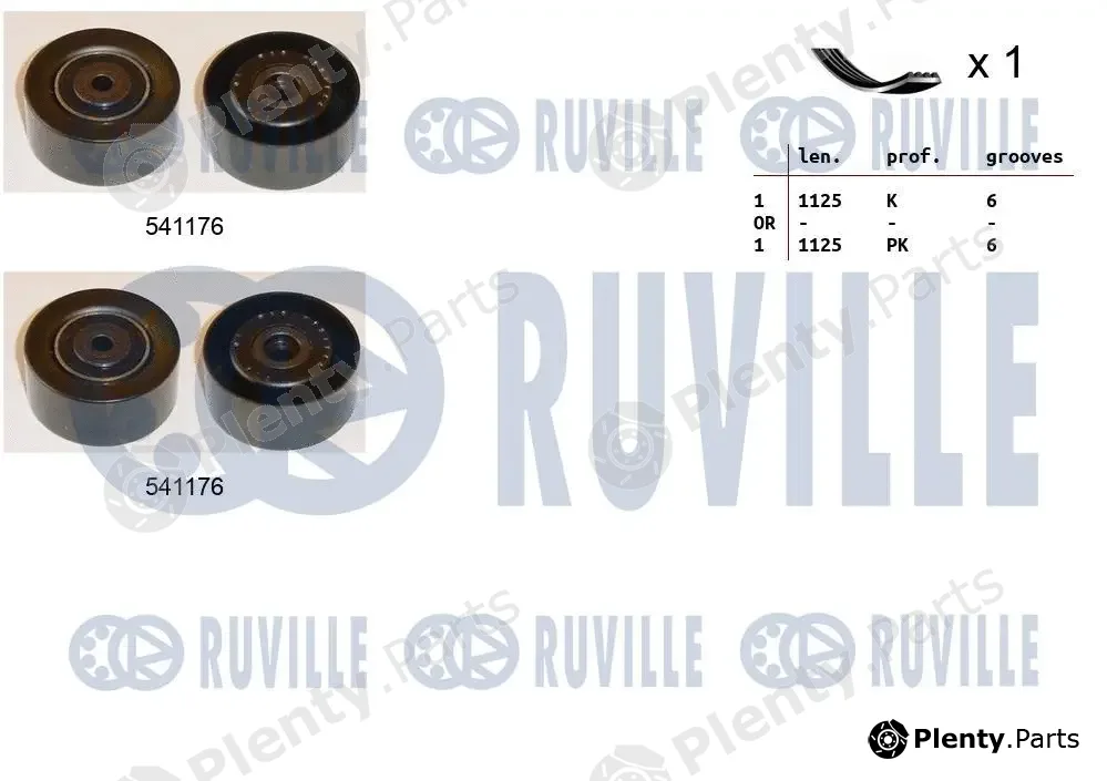 Ruville 570072 — V-Ribbed Belt Set
