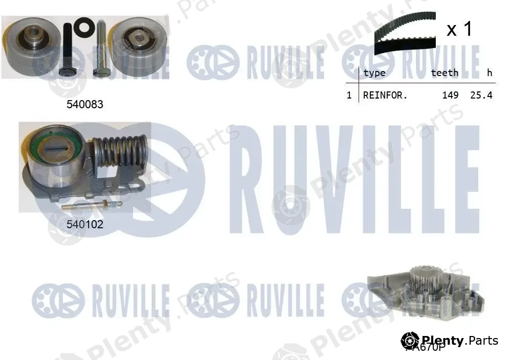 Ruville 5502401 — Water Pump & Timing Belt Kit