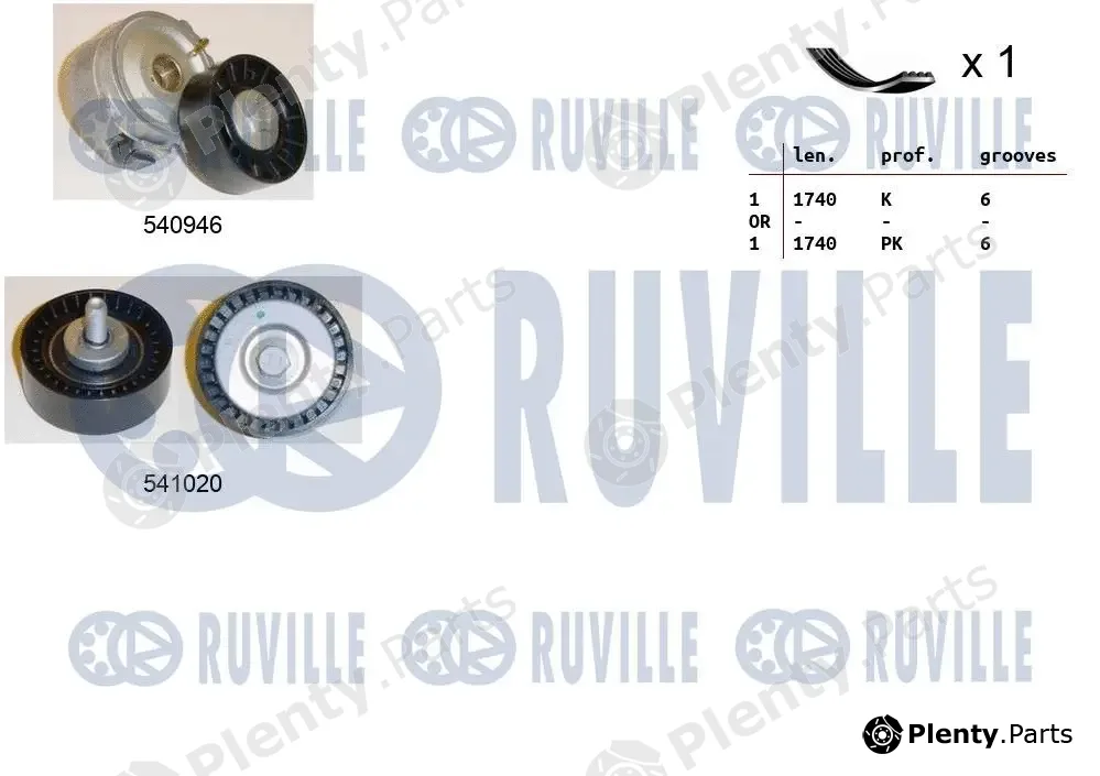 Ruville 570073 — V-Ribbed Belt Set