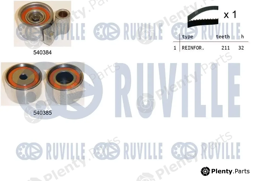 Ruville 550421 — Timing Belt Kit
