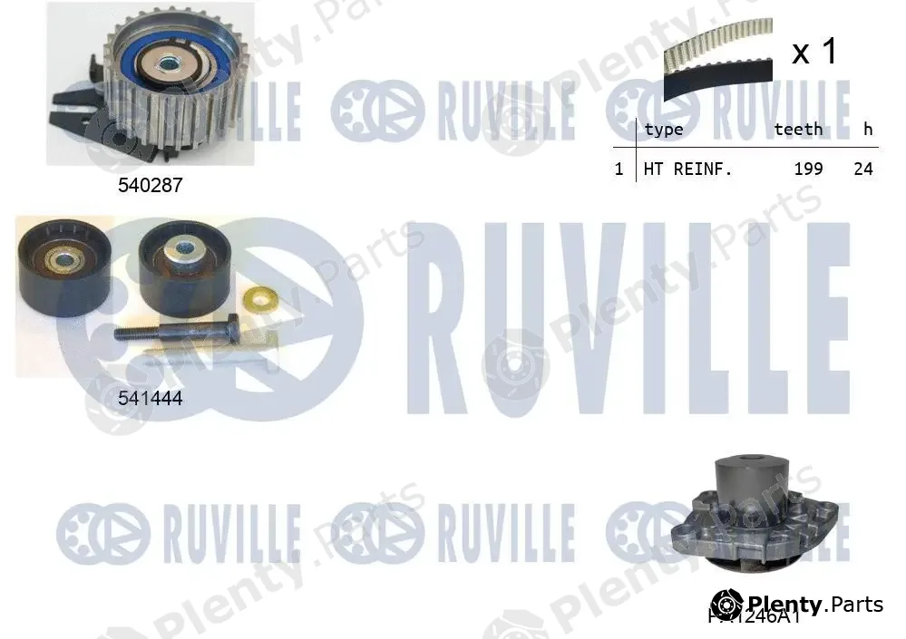 Ruville 5502601 — Water Pump & Timing Belt Kit