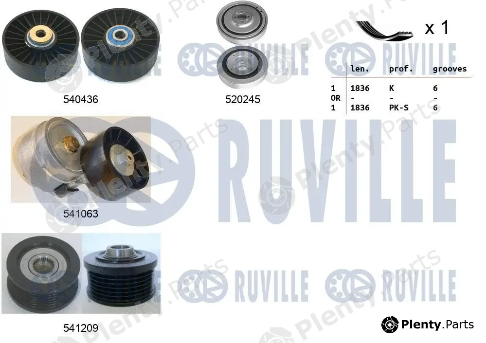 Ruville 570158 — V-Ribbed Belt Set
