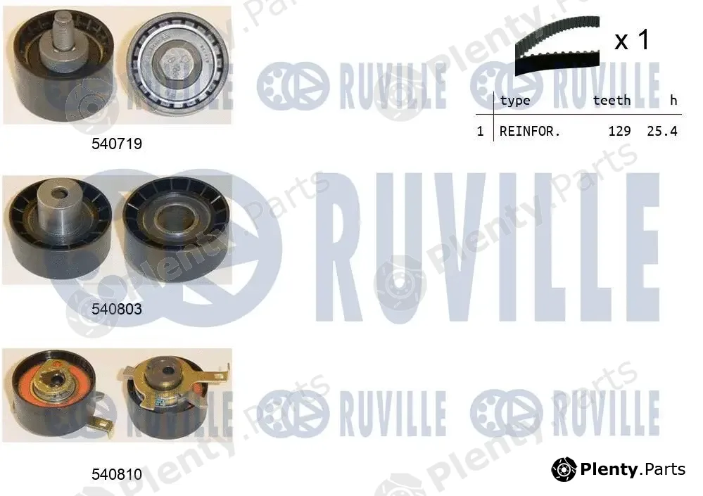 Ruville 550232 — Timing Belt Kit