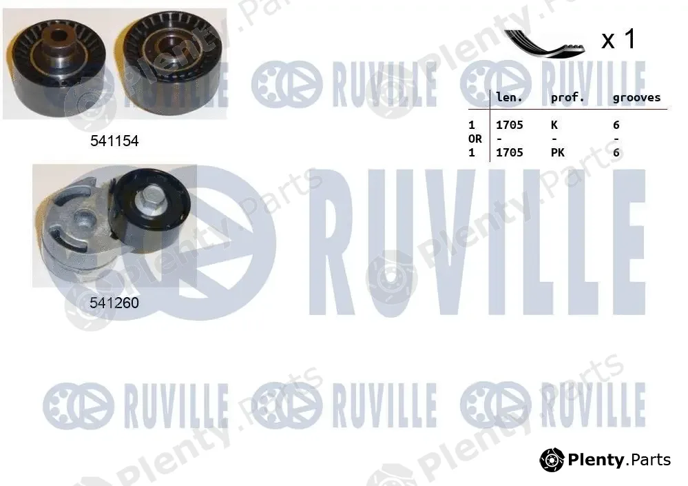 Ruville 570093 — V-Ribbed Belt Set